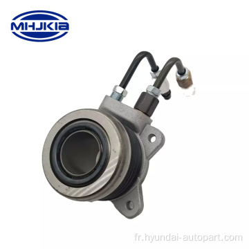 Release d&#39;embrayage portant 41421-28020 pour Hyundai Kia